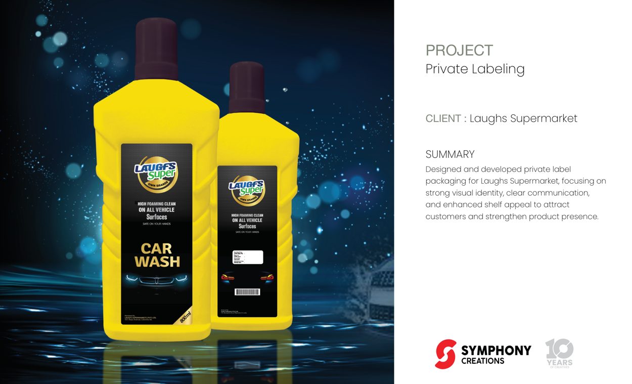 Symphony Creations portfolio presentation: Private-label packaging