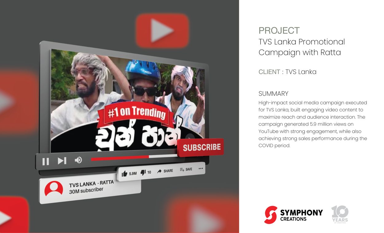Symphony Creations portfolio presentation: TVS Lanka with Ratta